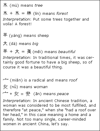 Chinese meaning plus meaning characters